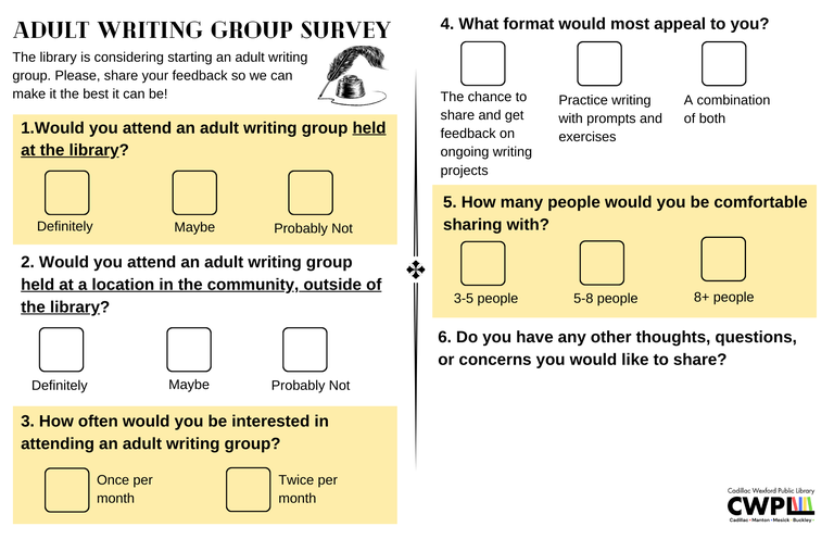 Adult Writing Group Survey.png